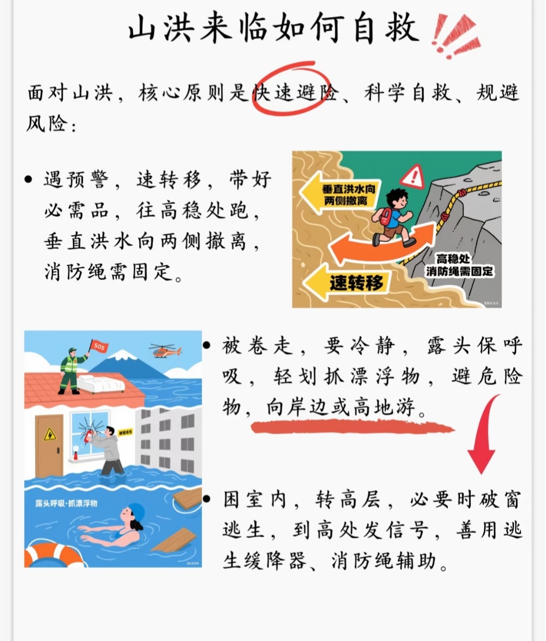 热点生活 第6页