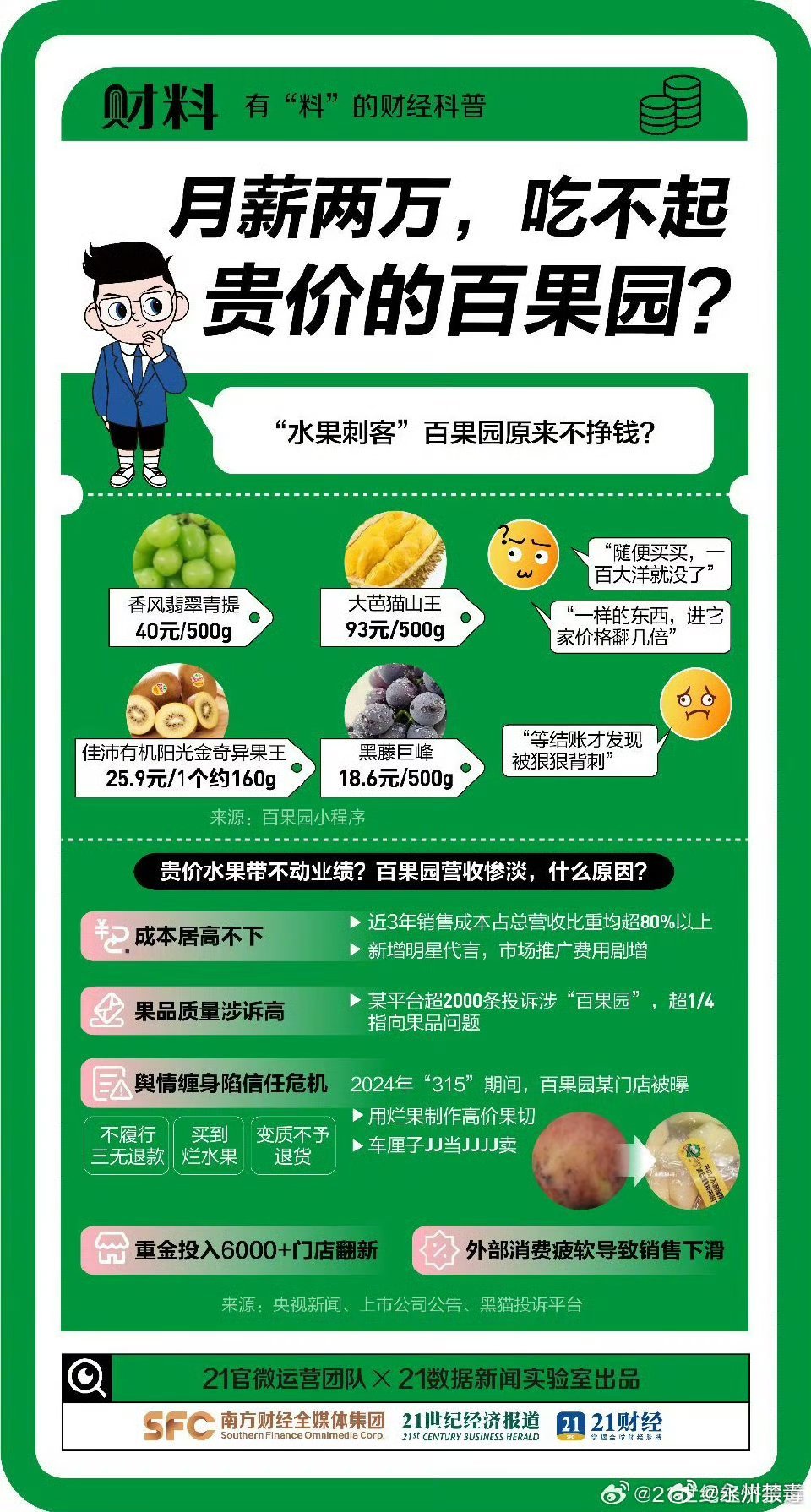 百果园一个月工资多少百果园员工工资揭秘，一个月收入有多少？