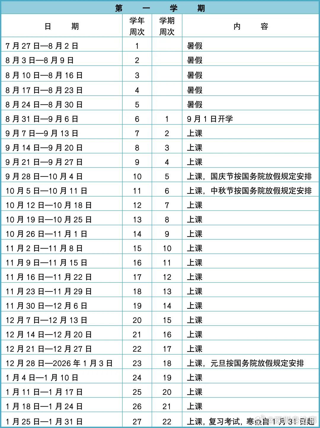 中小学春秋假几天关于中小学春秋假的天数，全面解读与知识分享