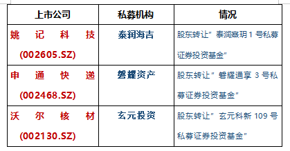 证监会开1.6亿元罚单多少钱证监会开出的巨额罚单，深度解析背后的故事与影响